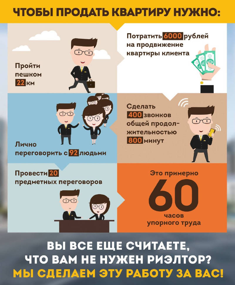 тел. +7 962 982 45 85 Продать - купить квартиру надёжно и быстро