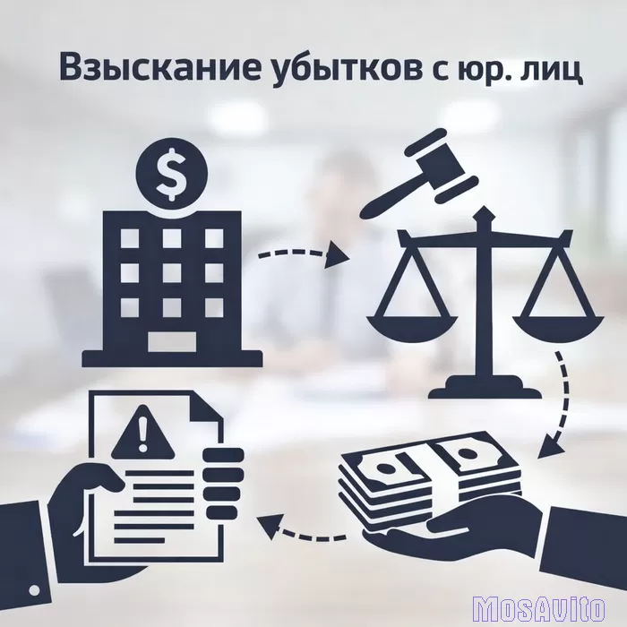 Взыскание убытков с юридических лиц в Челябинске